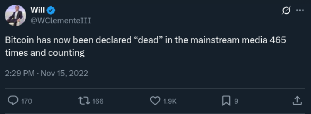 Tweet from @WClementeIII about how many times bitcoin has been declared dead.